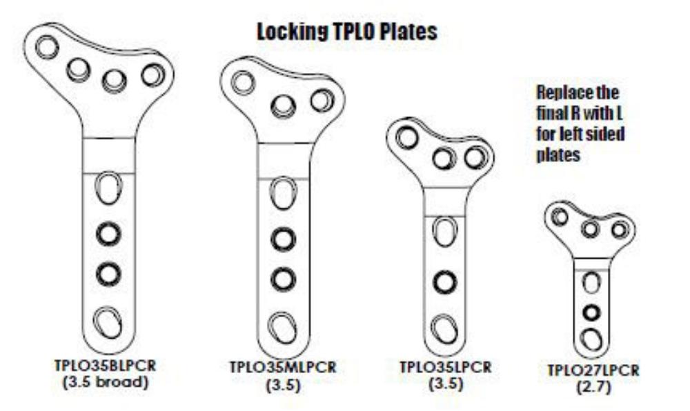 Locking TPLO-Platte, schmaler Kopf, 3,5 mm, links (TPLO35MLPCL)